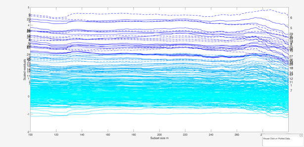 Click here for the graphical output of this example (link to Ro.S.A. website)